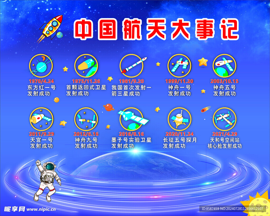 中国航天大事记