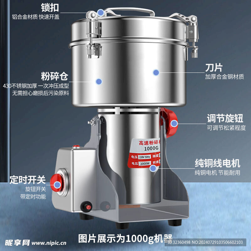 高速破碎机主图