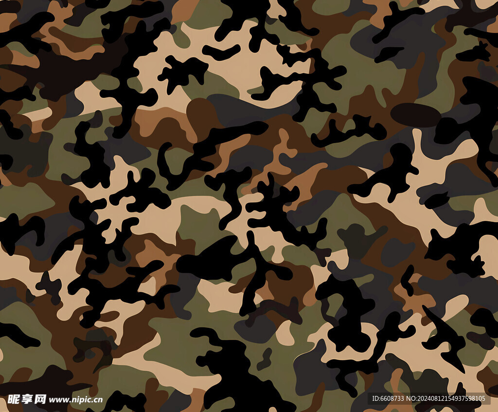 迷彩服背景素材
