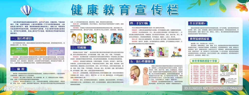 健康教育宣传栏