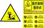 医疗废物储藏间标识