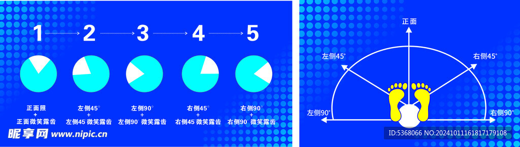 牙科医院拍照角度图