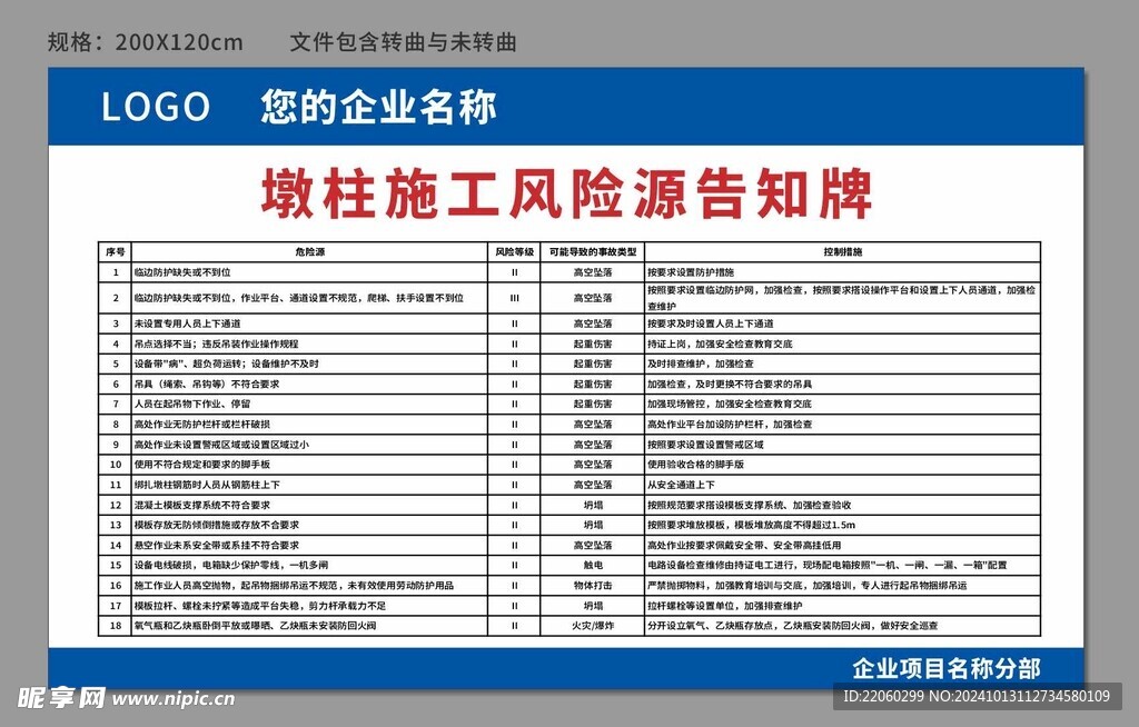 墩柱施工风险源告知牌