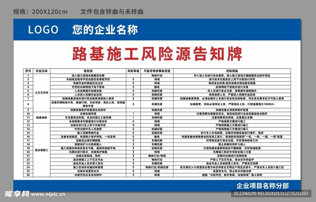 路基施工风险源告知牌