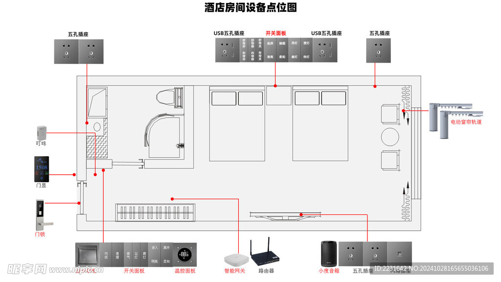 智慧酒店客控设备点位图