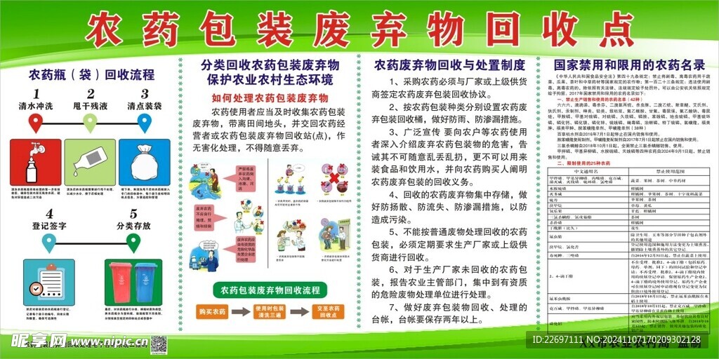 农药包装废弃物回收点