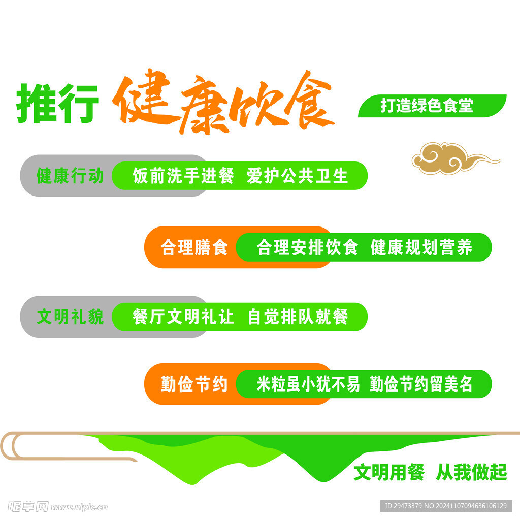 餐厅文化  食堂文化墙