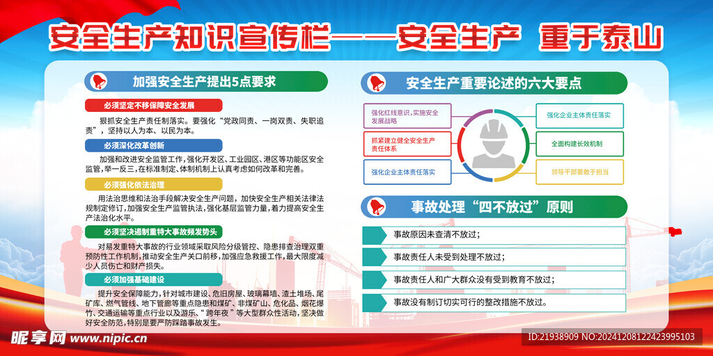 安全生产展板