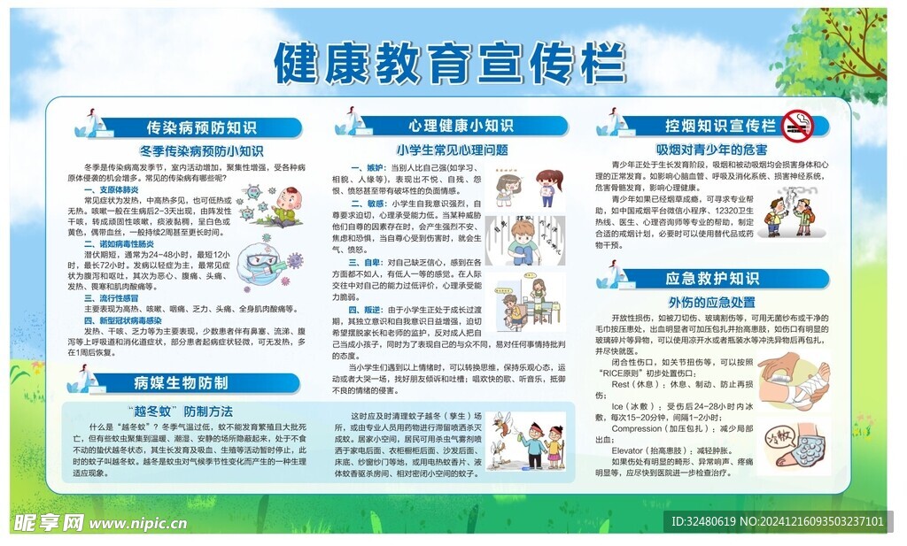 健康教育宣传栏