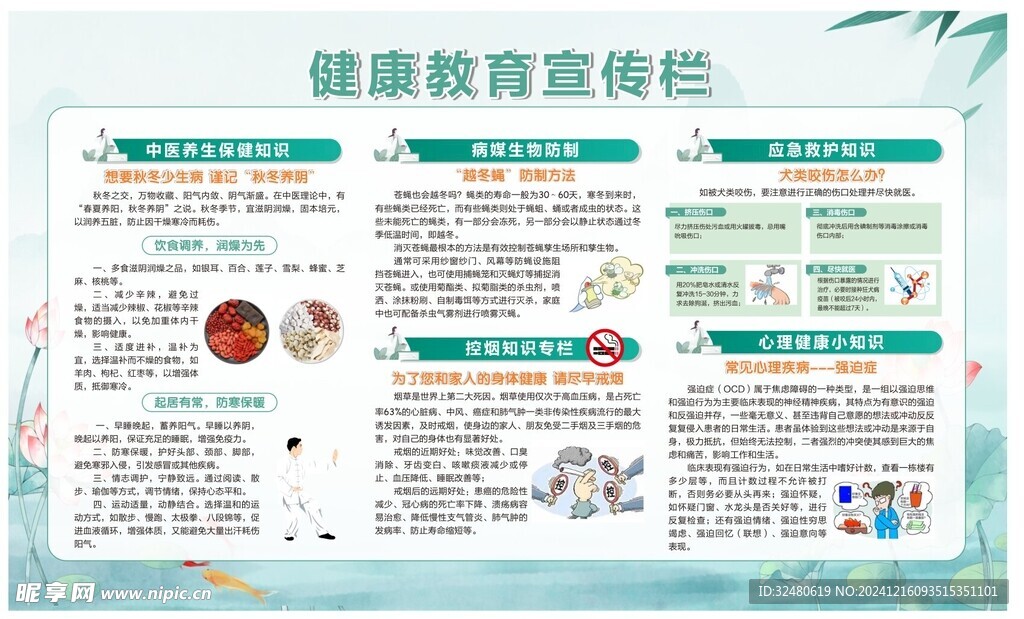 健康教育宣传栏