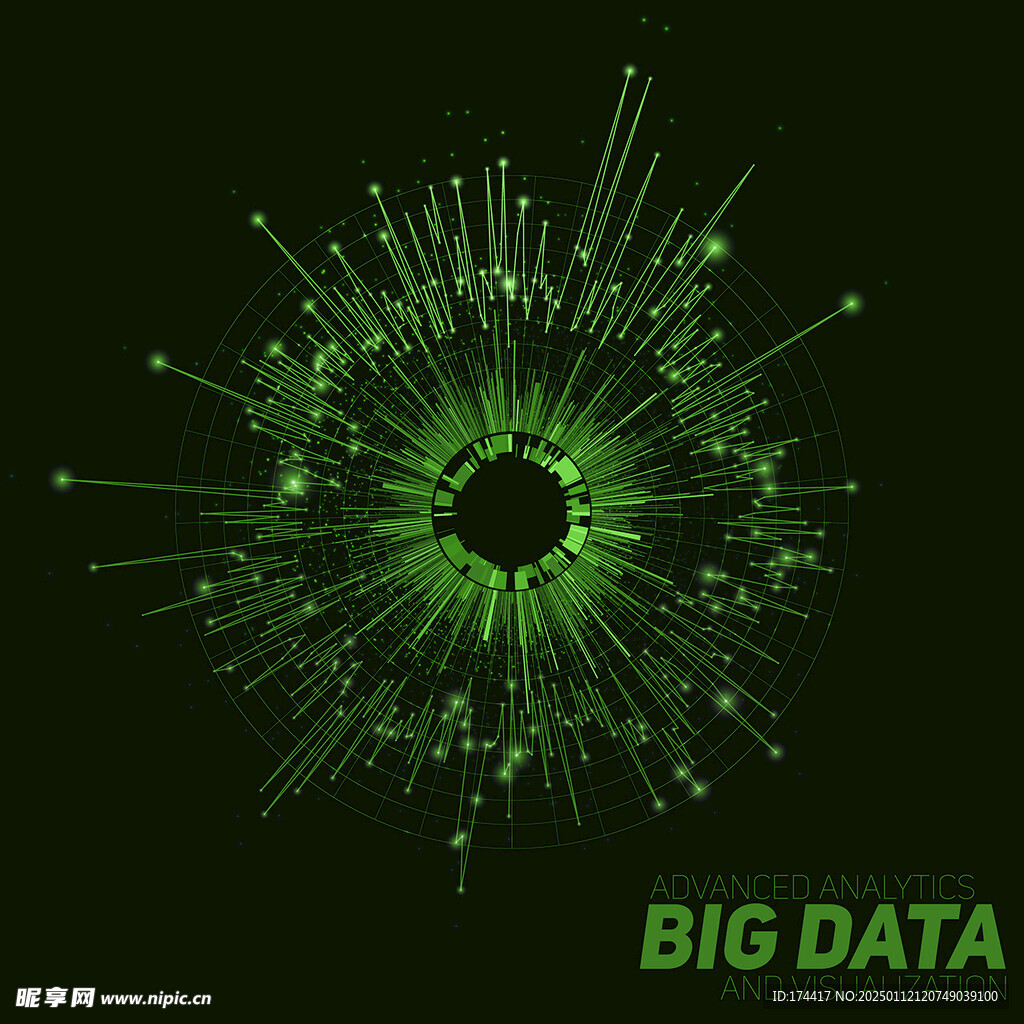 点线大数据  互联网