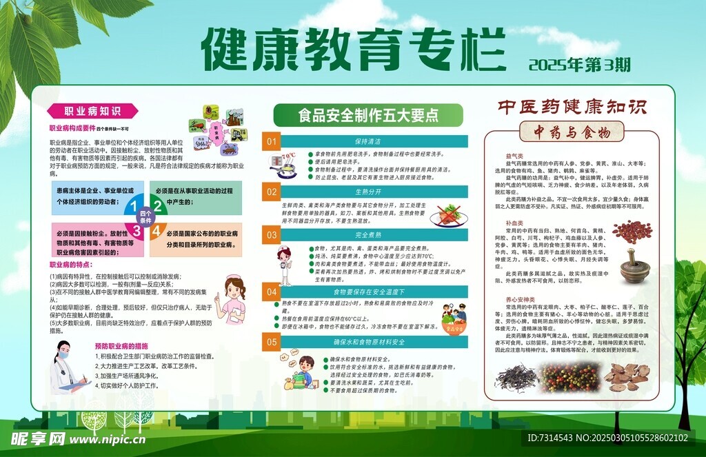 健康教育宣传栏