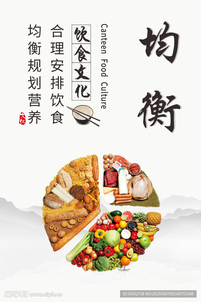 均衡 饮食文化展板