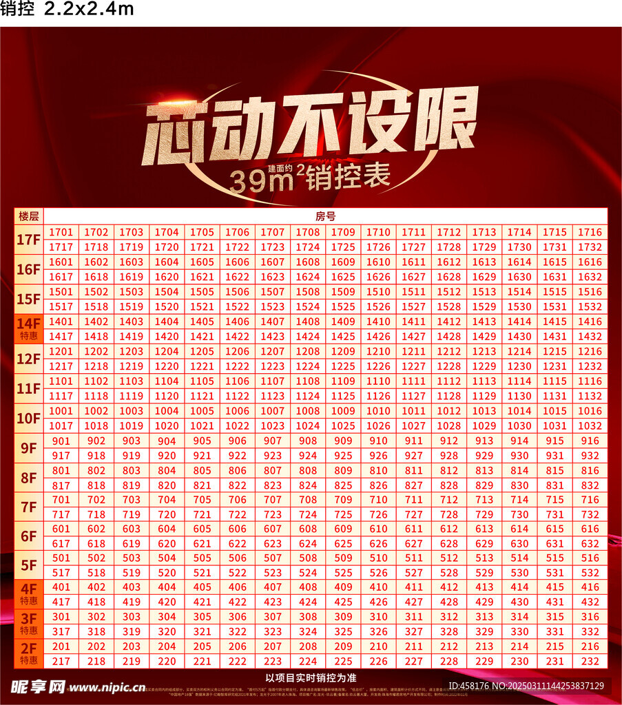 房地产销控展板
