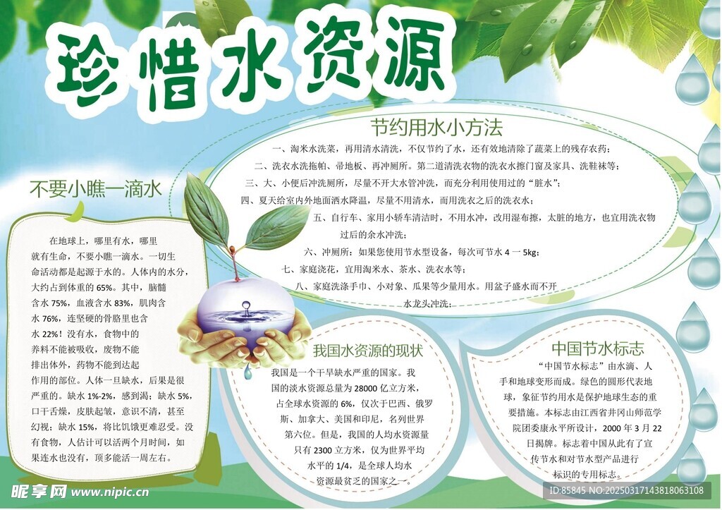 珍惜水资源 手抄报