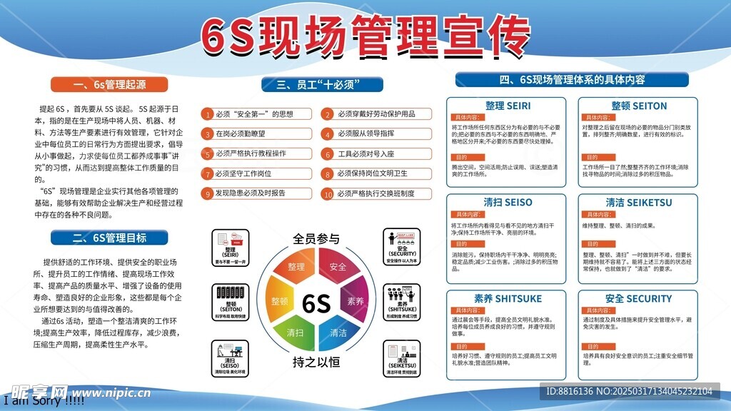 简约6s宣传管理展板企业海报展