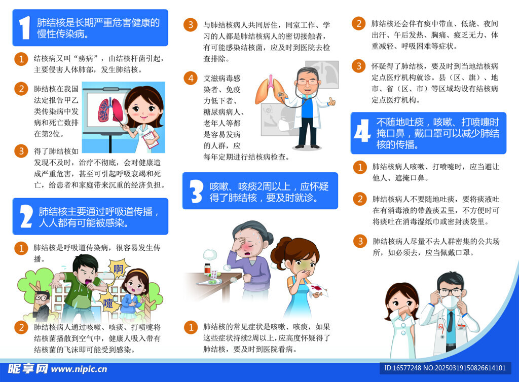 肺结核宣传页折页