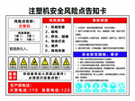 注塑机安全风险点告知卡