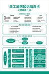 员工消防知识明白卡