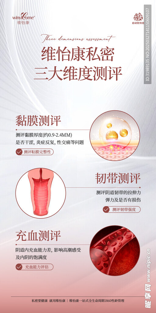 私密三大维度测评