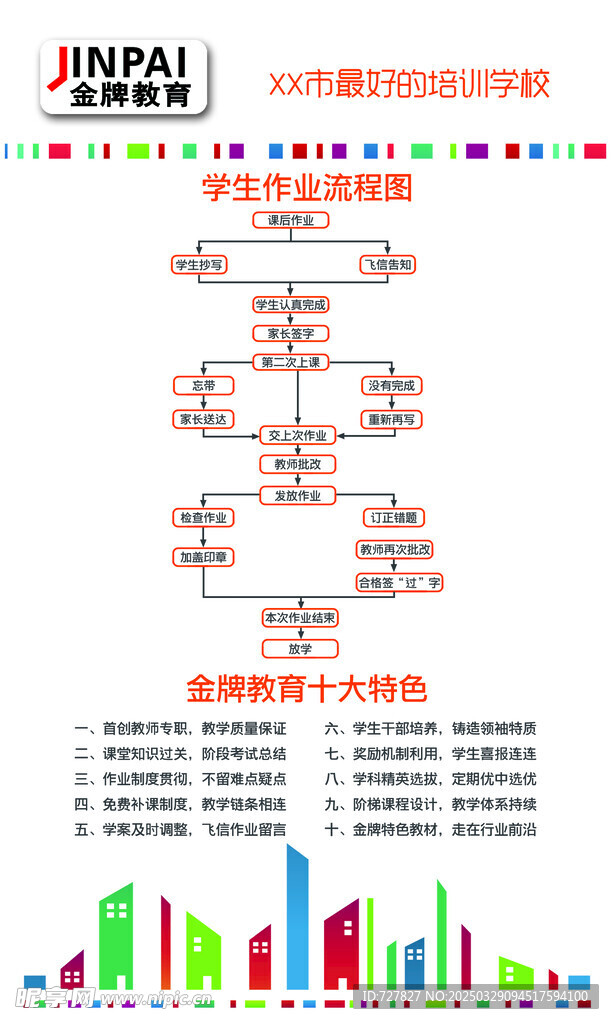 学生作业流程图