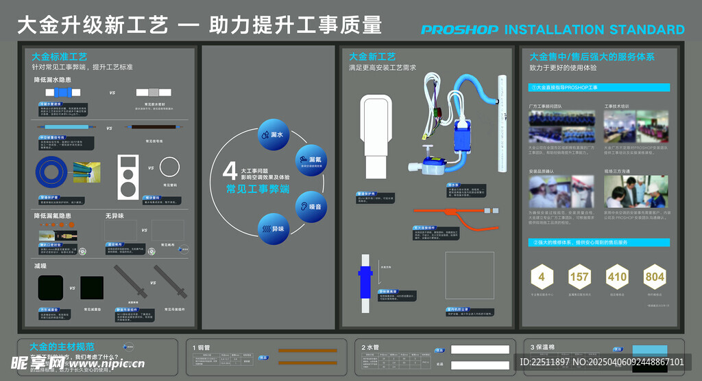 空调样品展示墙