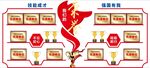 企业荣誉墙文化墙奖牌墙