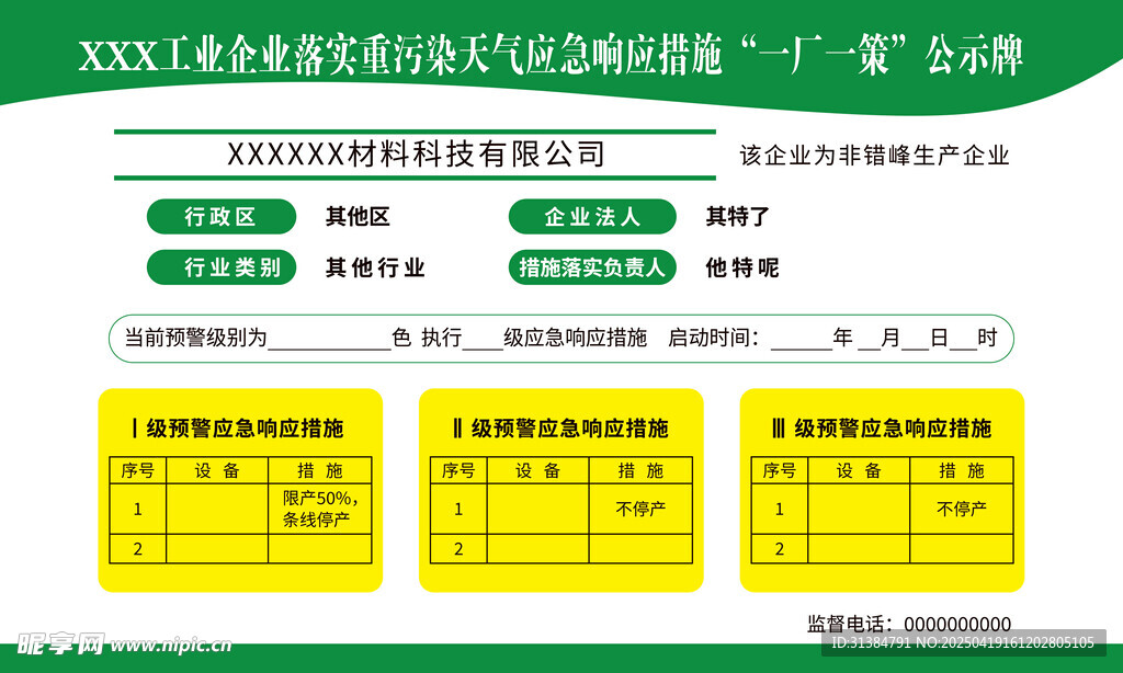 一厂一策公示牌