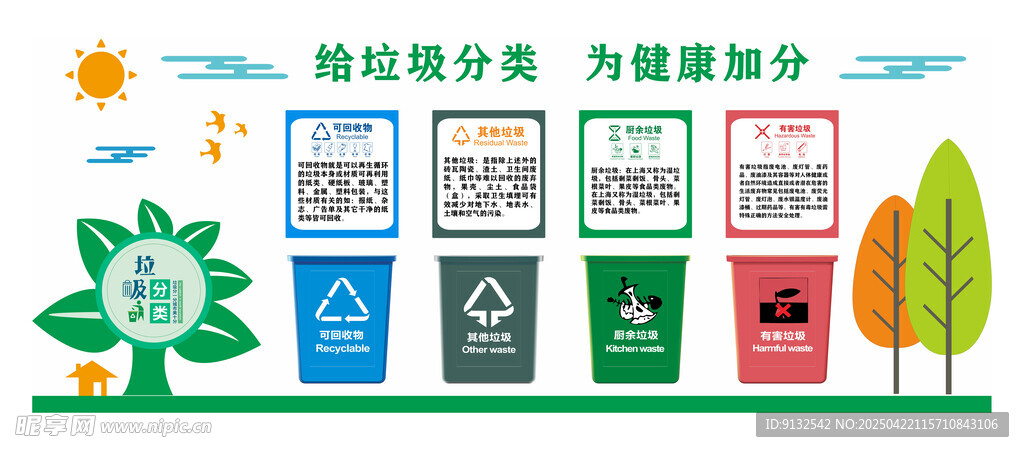 垃圾分类文化墙