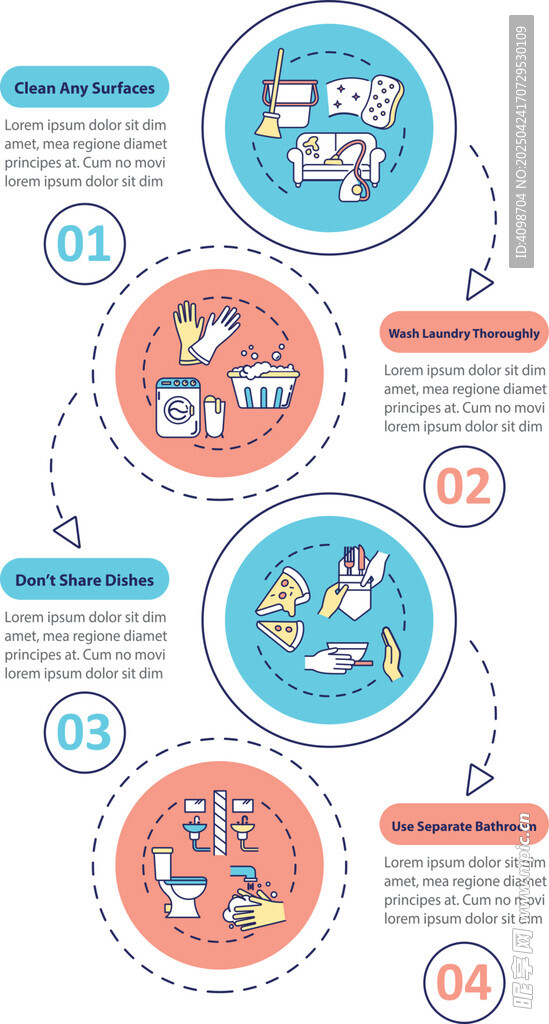 团队协作流程图示