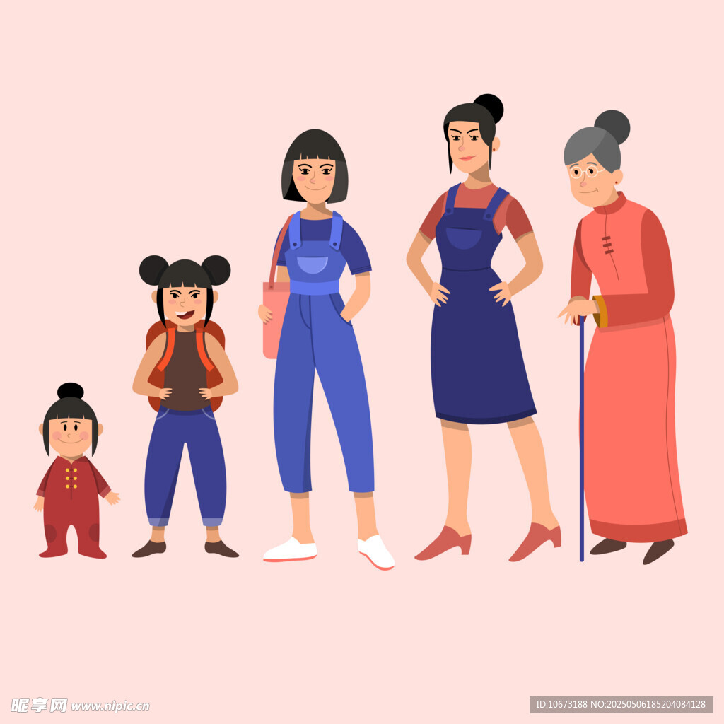 人生不同阶段的形象