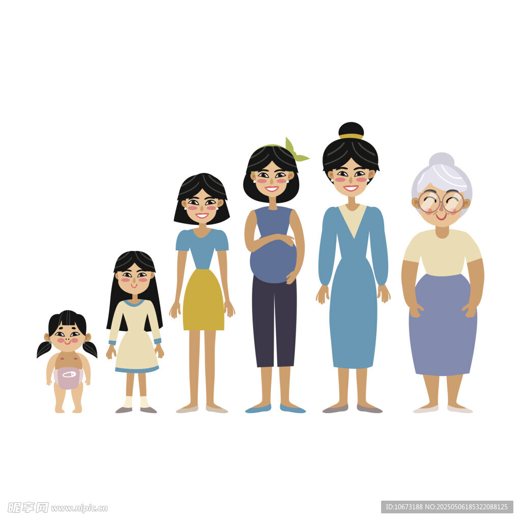 人生不同阶段的形象