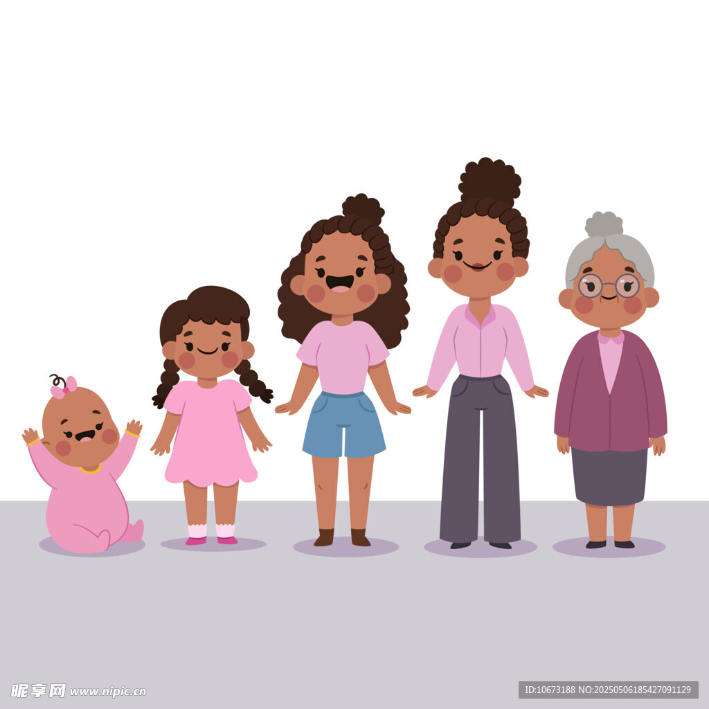 人生不同阶段的形象