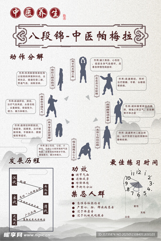 中医养生药材图示