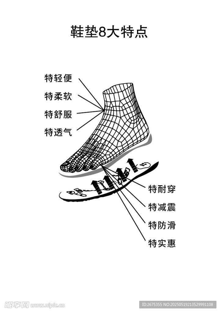 鞋垫8大特点