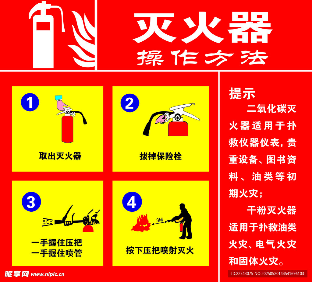 灭火器操作方法