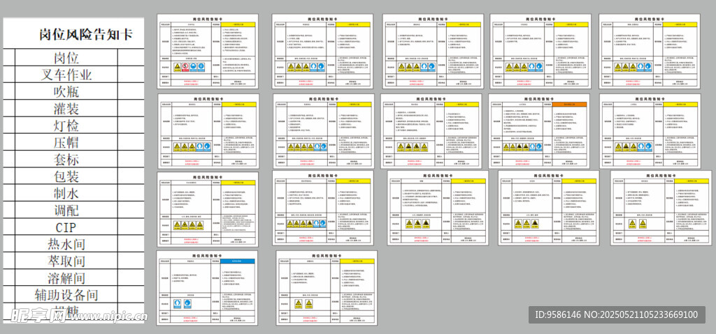 岗位风险告知卡