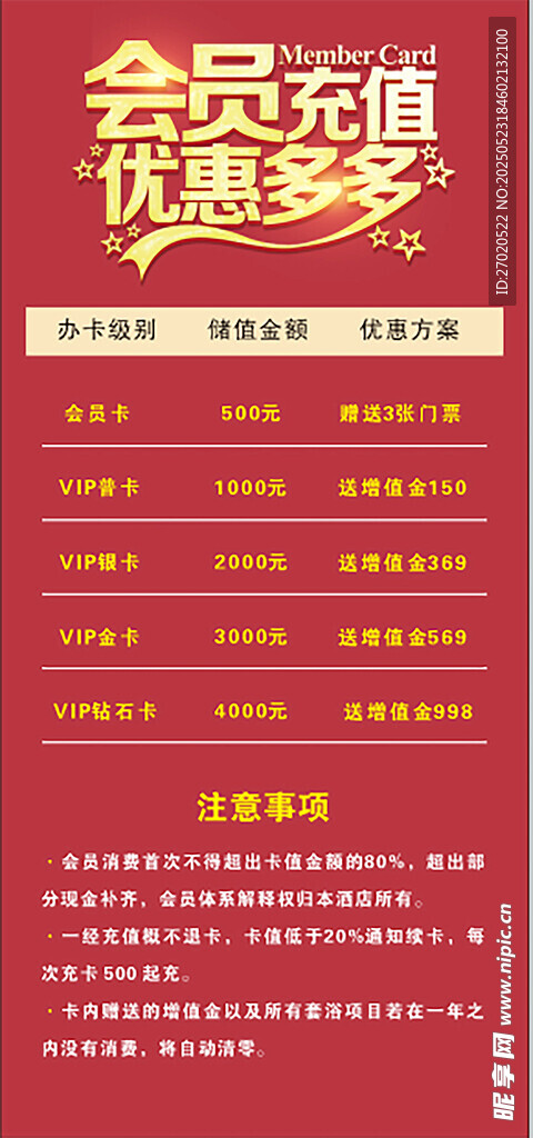 会员充值优惠活动详情