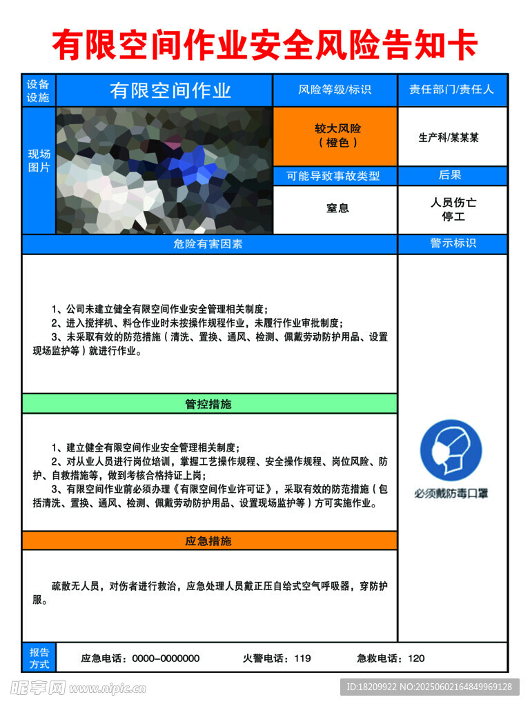 有限空间作业安全风险告知卡