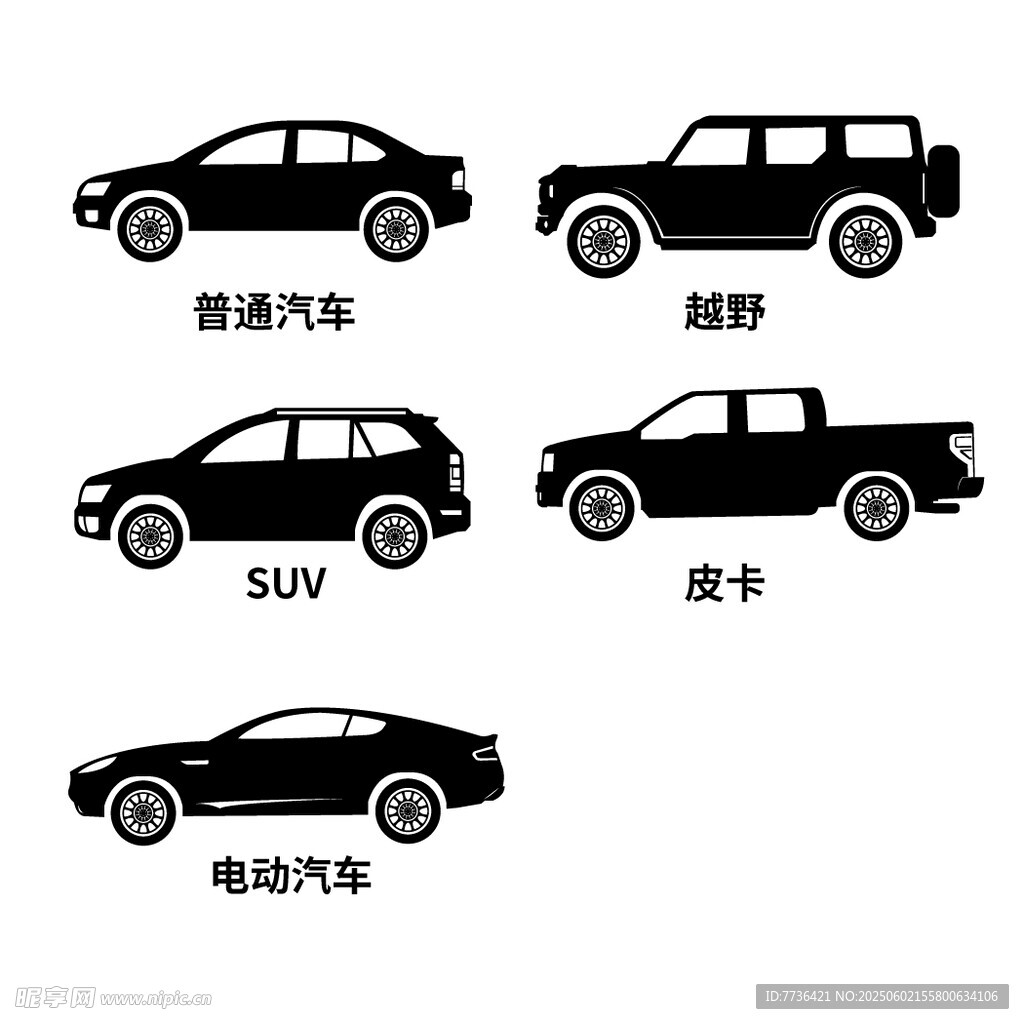 乘用车各式车型