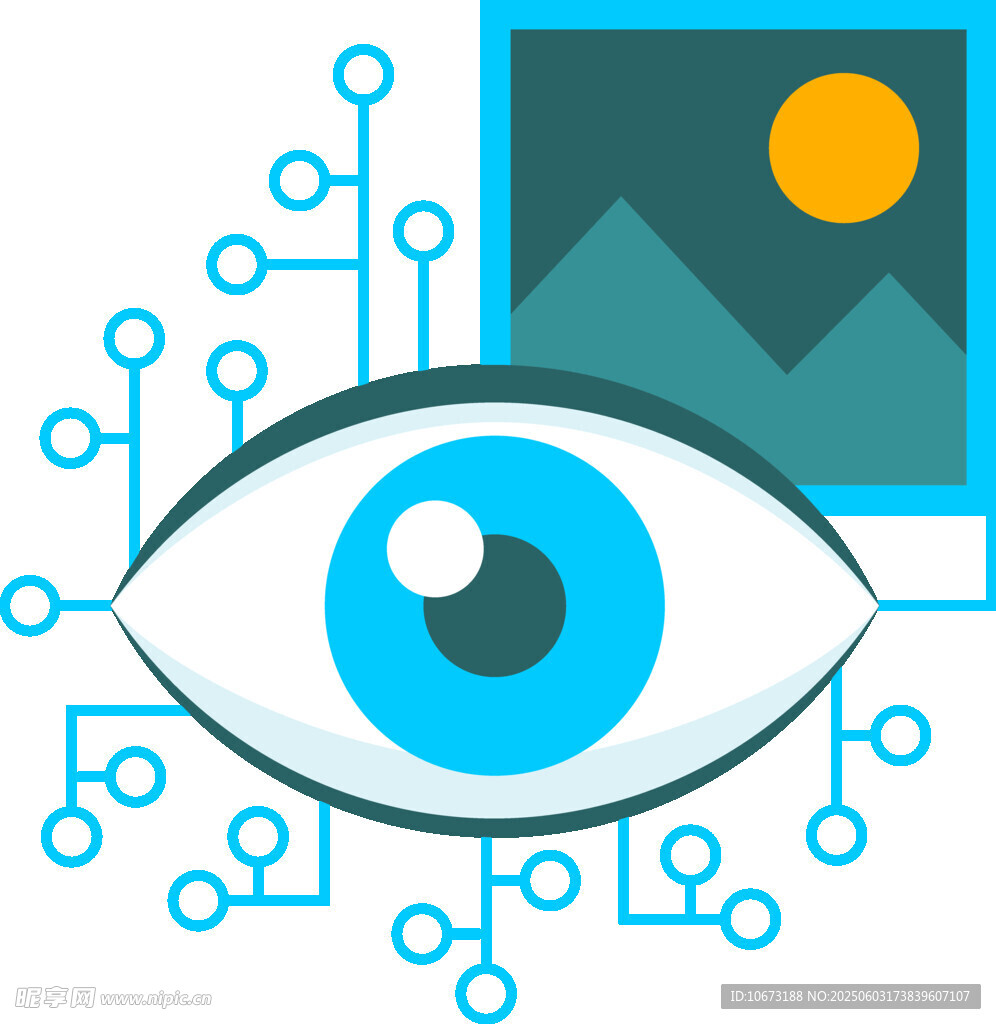 科技之眼与图像融合