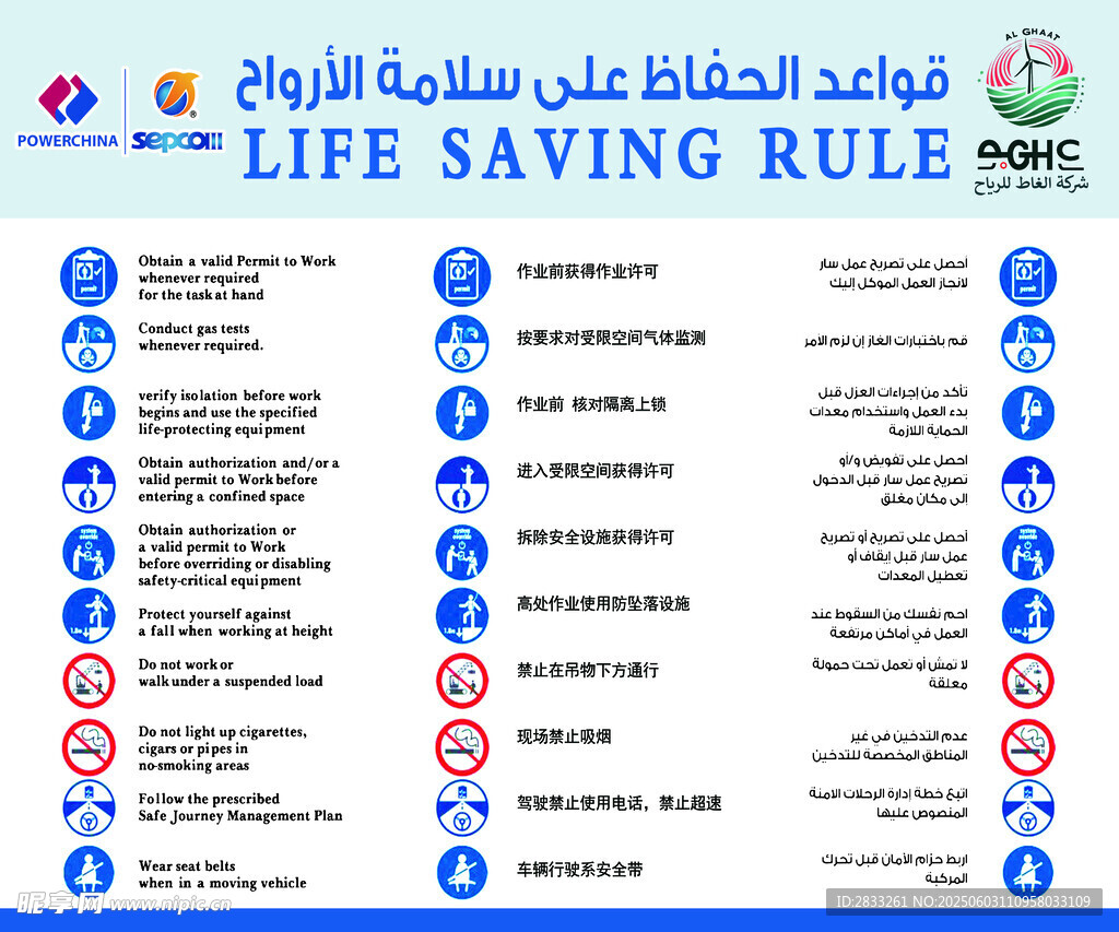 公共安全救生规则海报