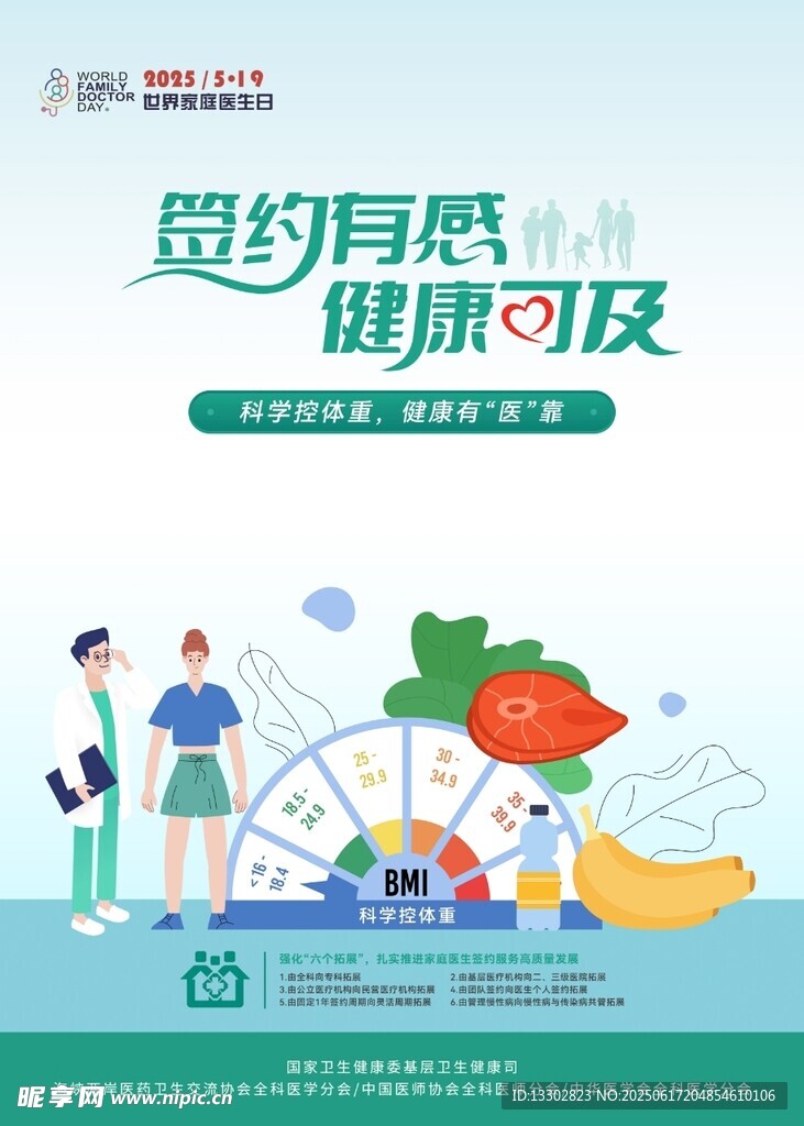 营养均衡健康可及宣传图