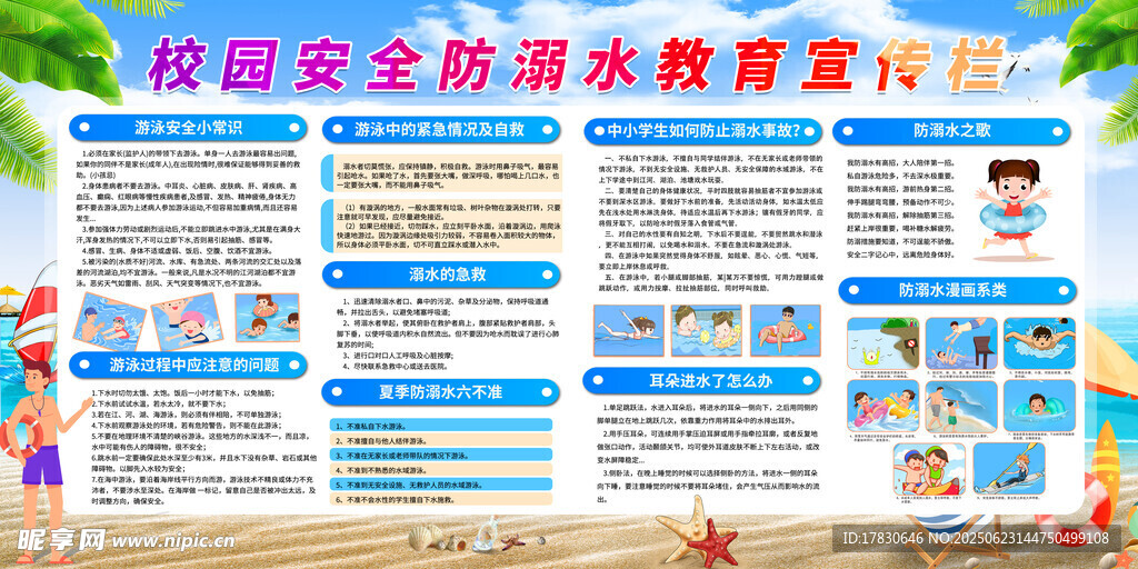 浴室安全用水教育宣传栏