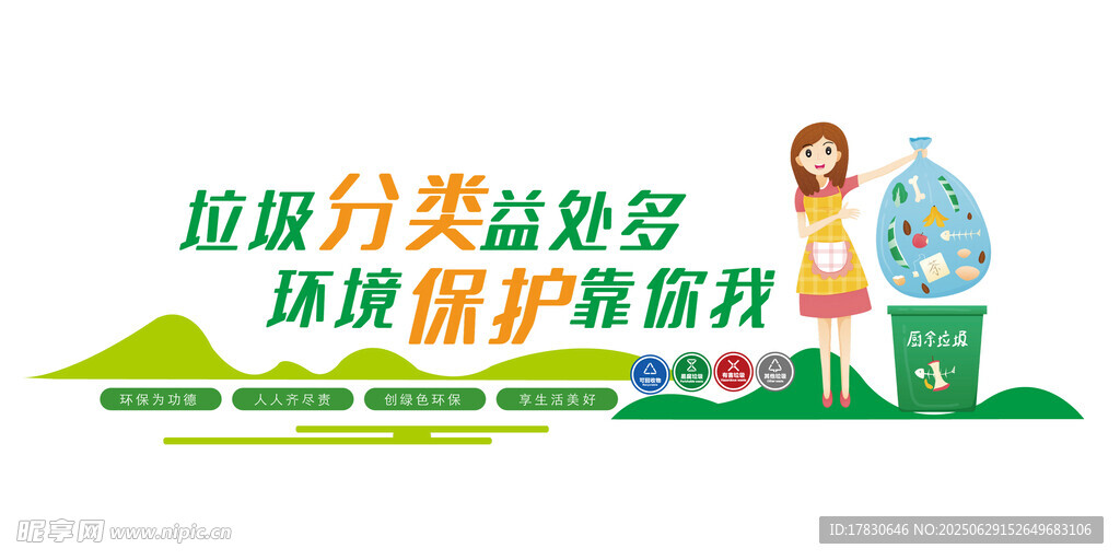 垃圾分类文化墙