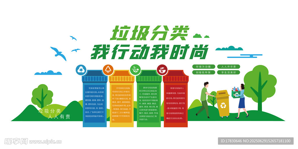 垃圾分类文化墙