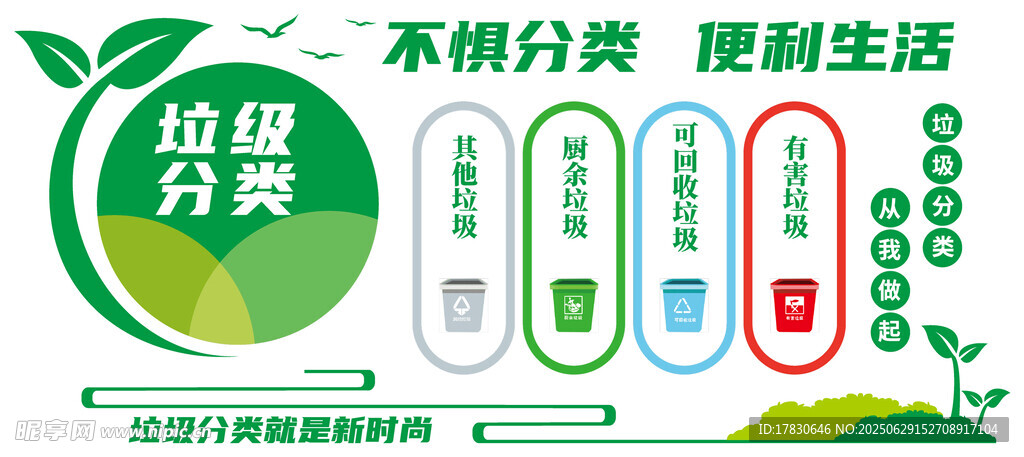 垃圾分类文化墙