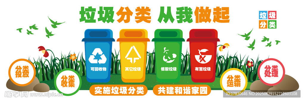 垃圾分类文化墙