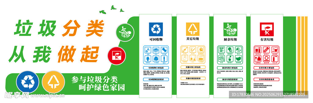 垃圾分类文化墙