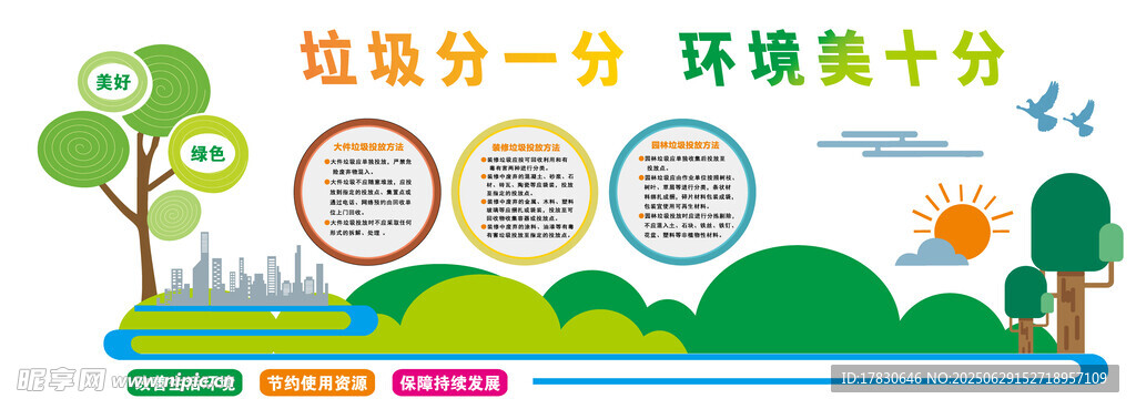 垃圾分类文化墙